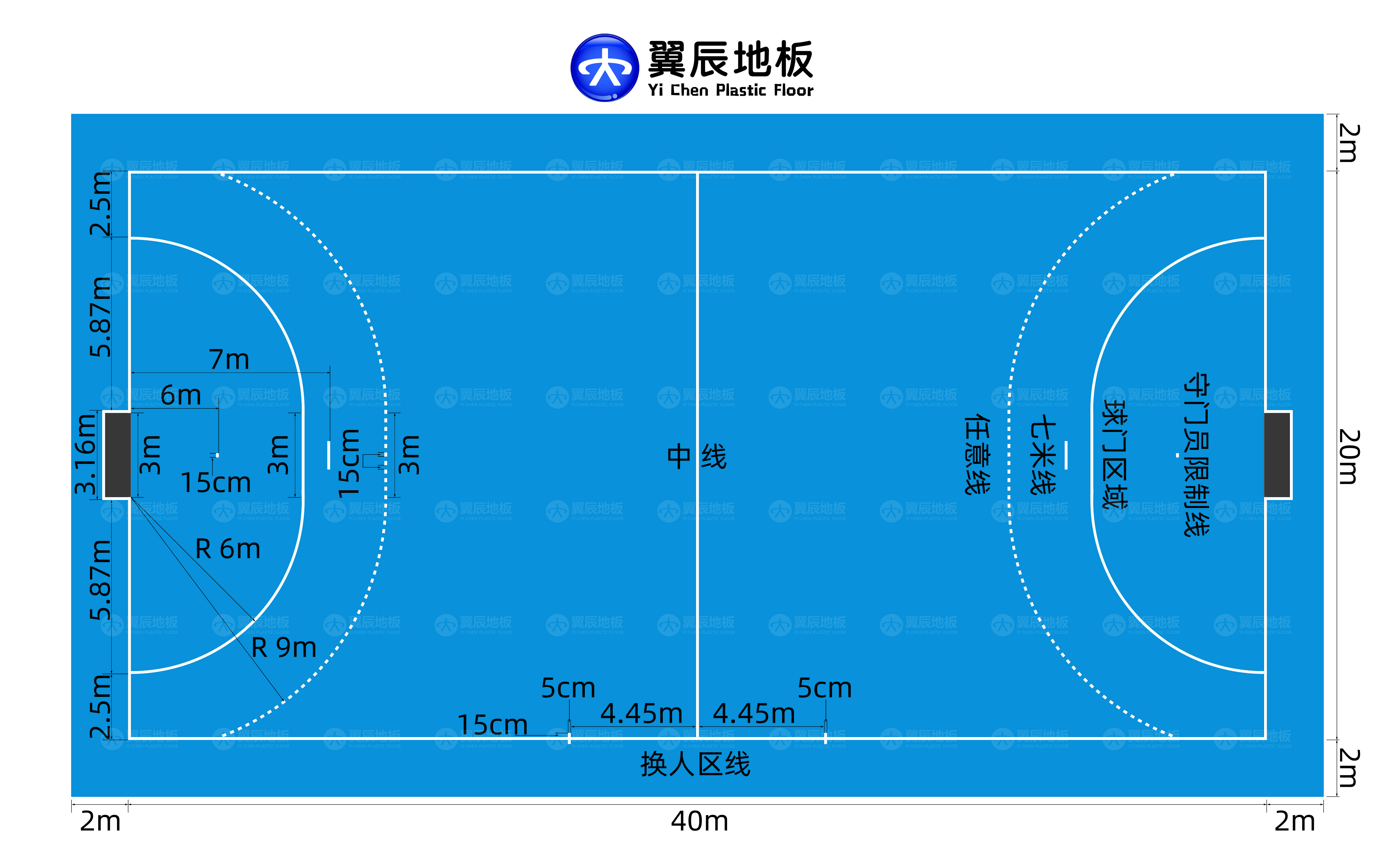 手球場(chǎng)地尺寸